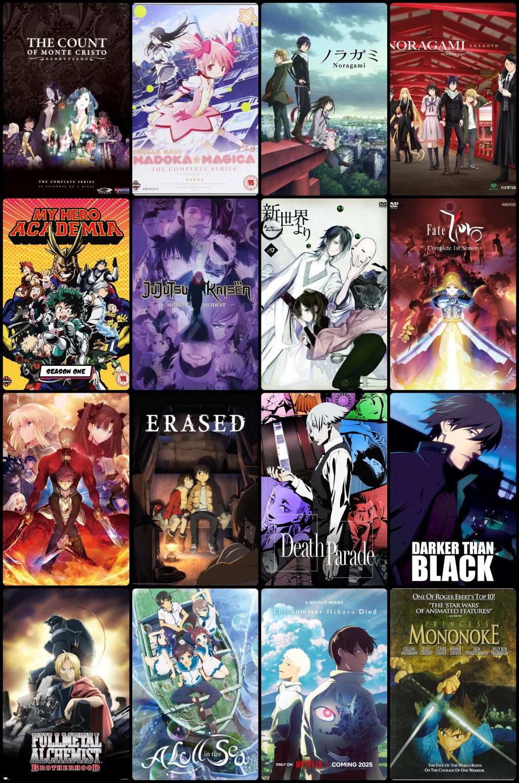 My top anime…for&nbsp;now